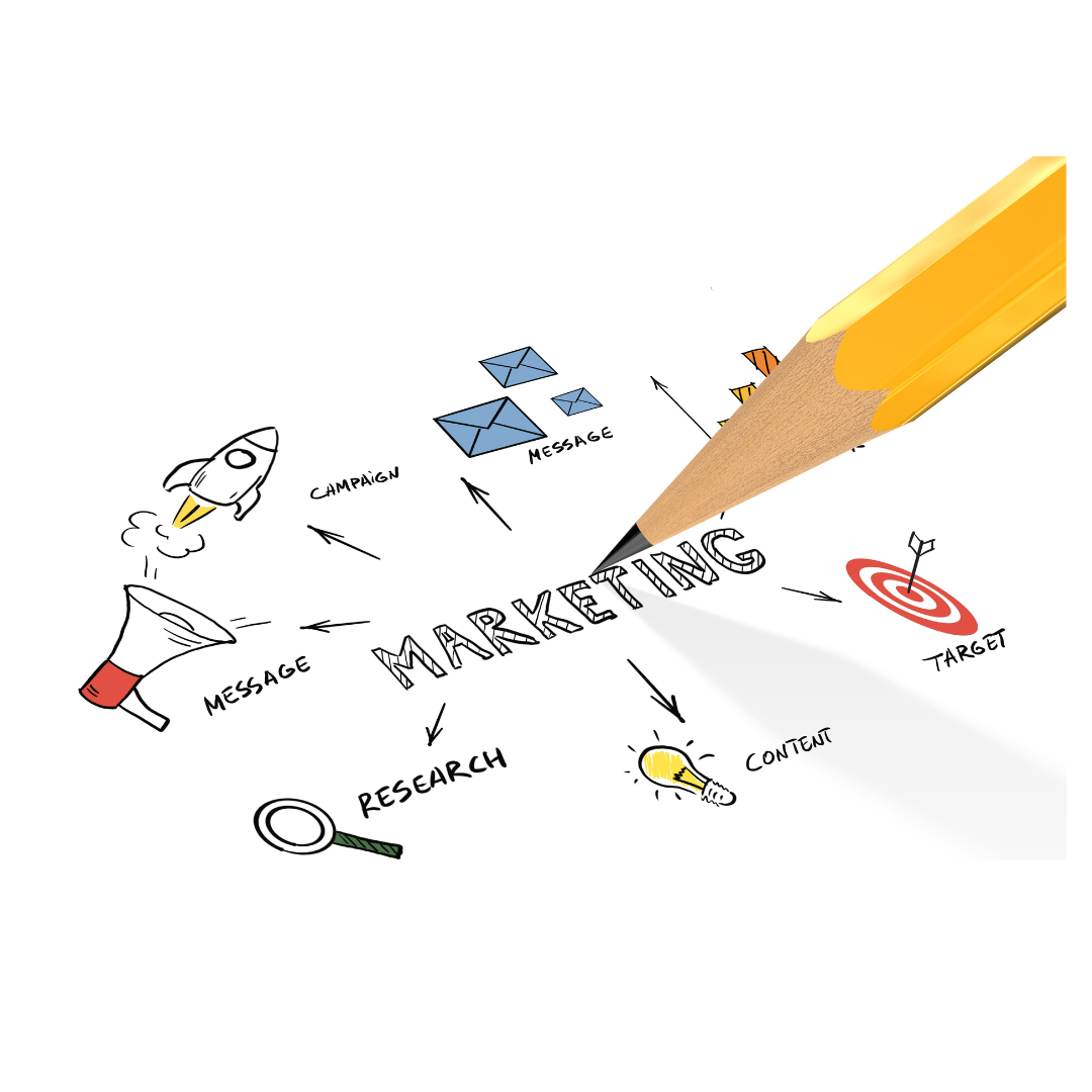 Marketing your business